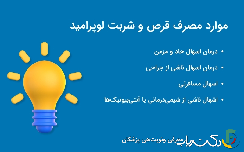 موارد مصرف قرص و شربت لوپرامید